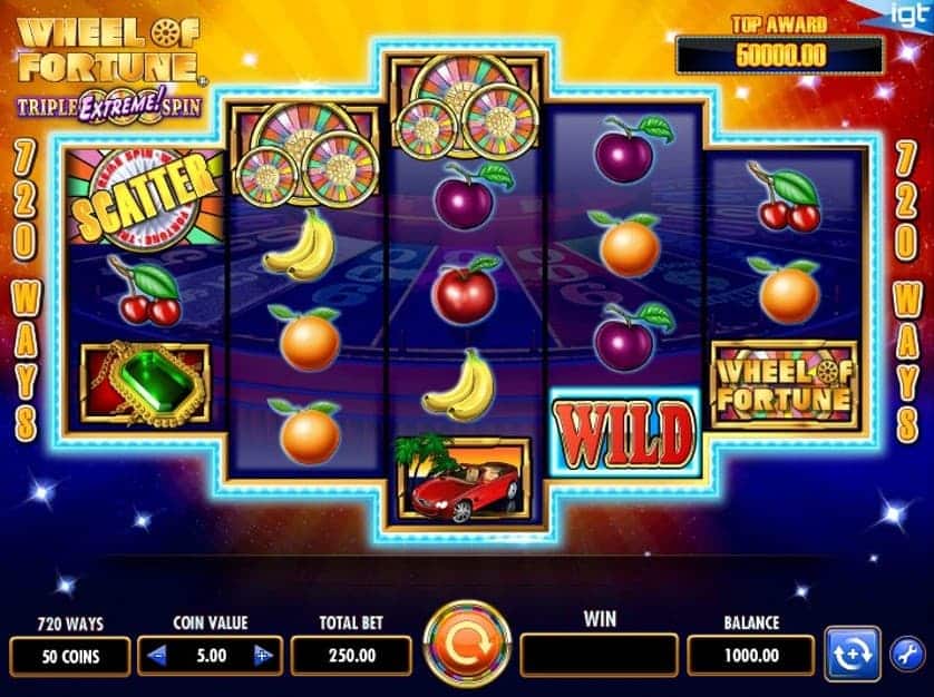 Wheel of Fortune Slots Complete Review [cur_year] - Play For Real Money and a Generous 96.08% RTP Payout
