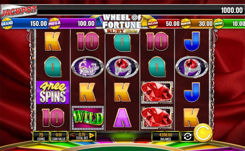 Wheel of Fortune Slots Complete Review [cur_year] - Play For Real Money and a Generous 96.08% RTP Payout