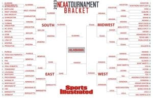 Sports Illustrated's Pat Forde's March Madness 2023 Bracket, Predictions, and Expert Picks
