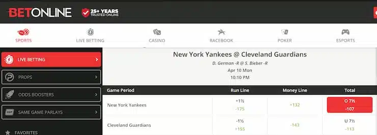 BetOnline odds how to calulate American odds
