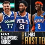 All-NBA First Team 2022-23