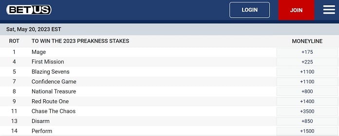 BetUS Preakness Stakes betting page