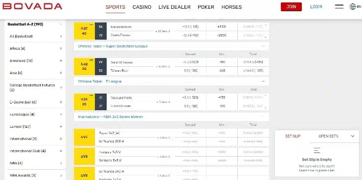 Buy points at Bovada sportsbook