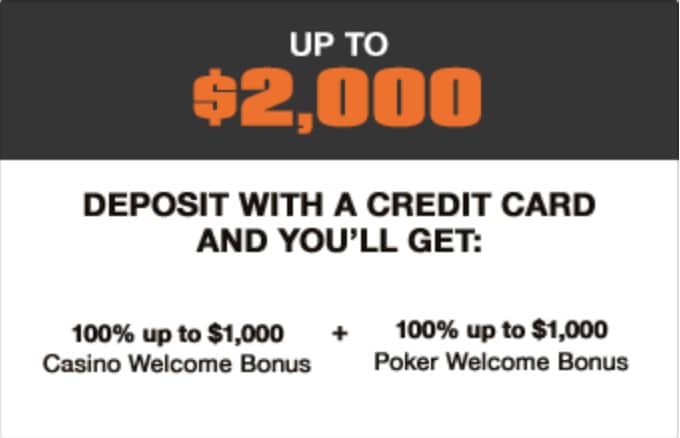 Screenshot of the details about Ignition Casino's welcome bonus when redeemed with fiat currency