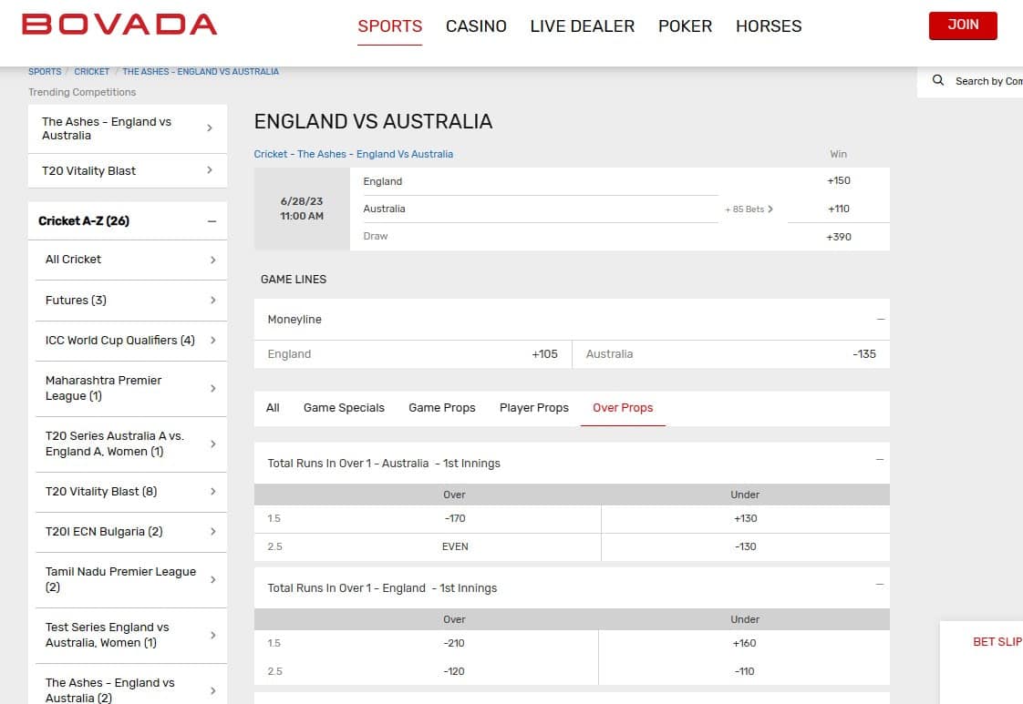 Cricket Betting Guide – Comparing the Best Cricket Betting Sites in [cur_year]