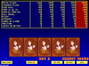 Aces and Faces free video poker
