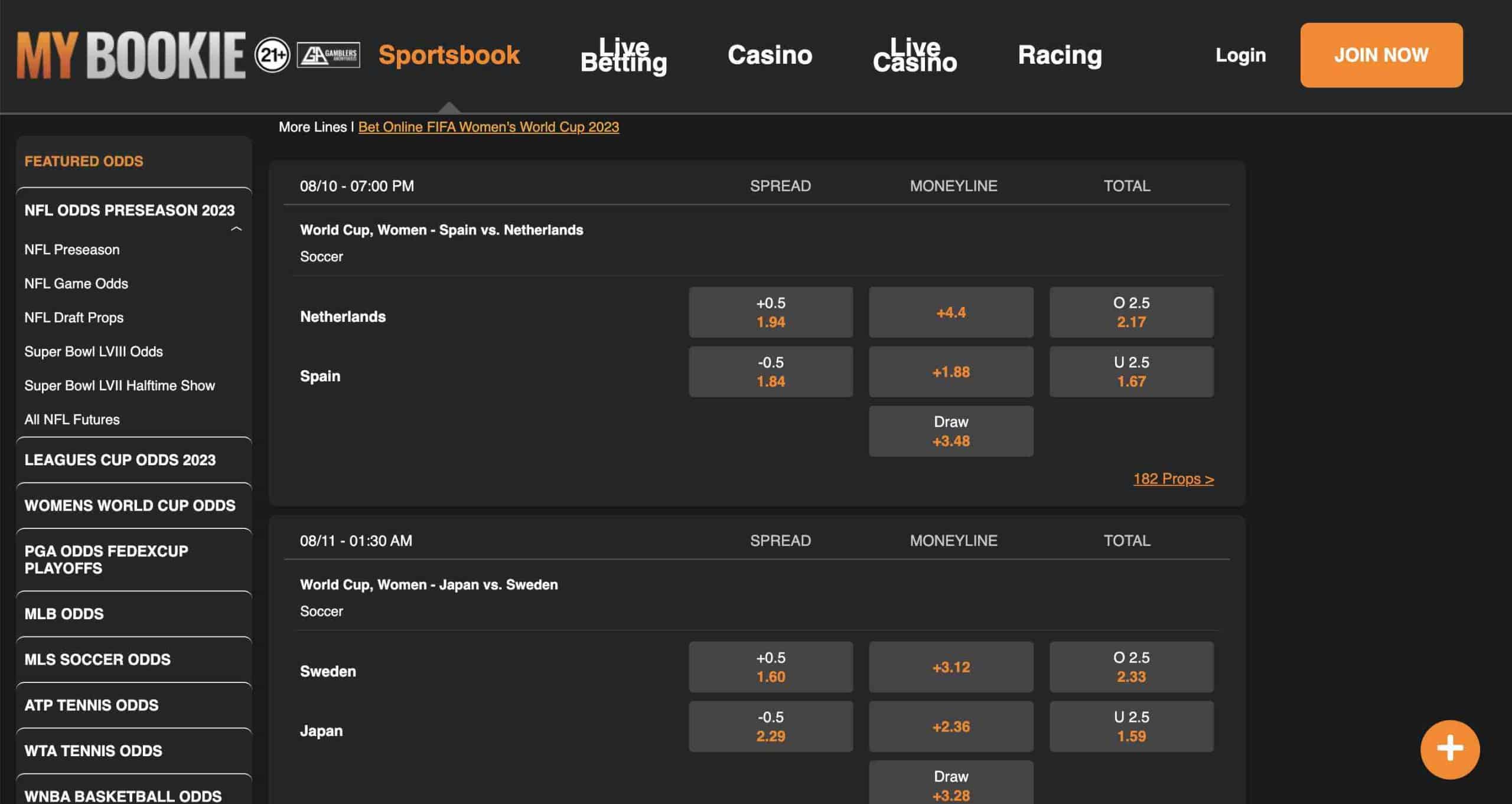 A screenshot of the odds for the main markets on two Women's World Cup matches in the Decimal format