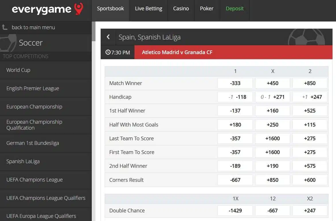 What Is Double Chance In Soccer Betting?