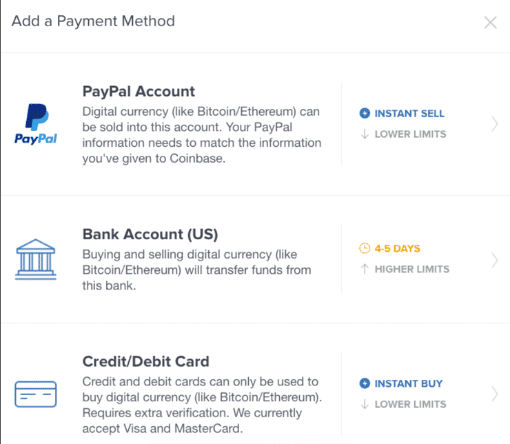 Add PayPal at Coinbase