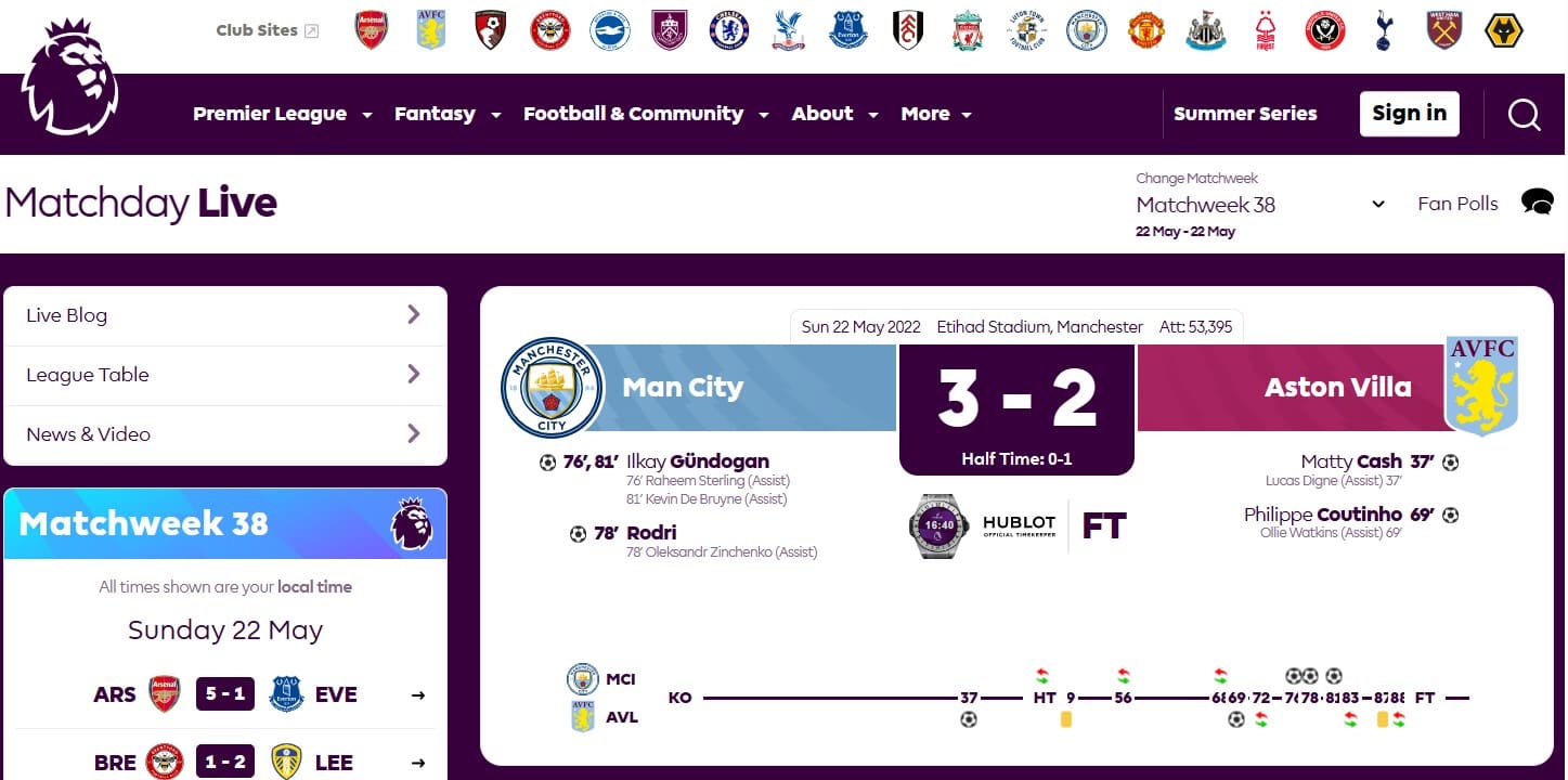 What Does Under/Over 3.5 Goals Mean in Betting?