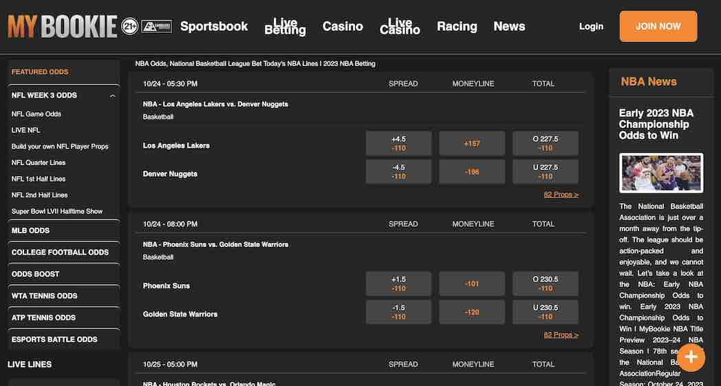 A screenshot of the NBA betting odds at MyBookie