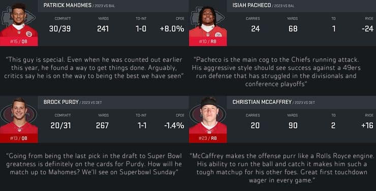 key players for the chiefs and the 49ers for Superbowl 2024