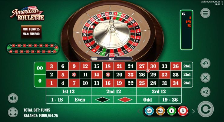 American Roulette Inside Bets